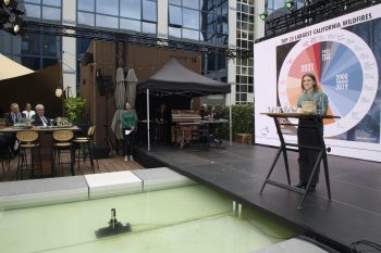 Aniek Moonen geeft een presentatie over duurzaamheid